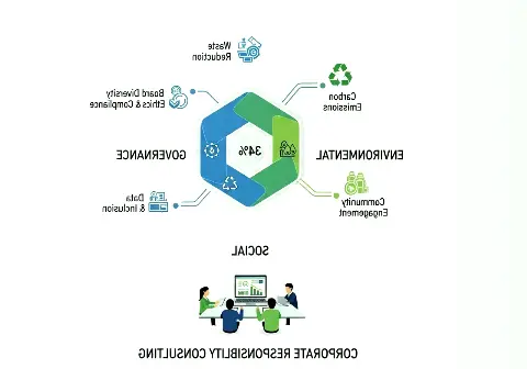 Fuchs Tau – Prozessanalyse und -optimierung
